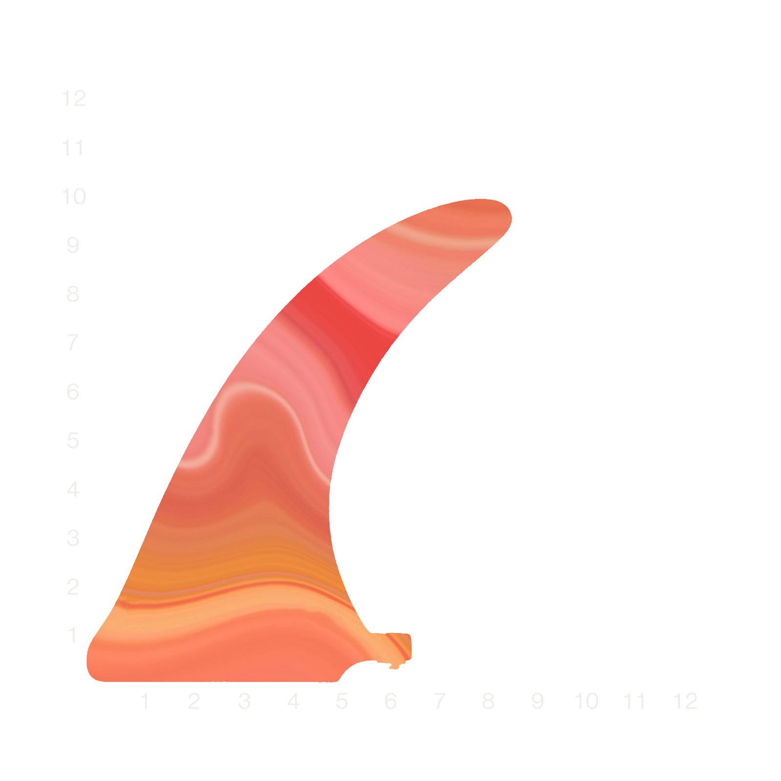 MIDFIN MAHLOE CLASSIC - 10"